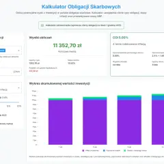 Kalkulator skarbowy: 10000 zł inwestycji w obligacje COI 5.00% na 4 lata, z przewidywaną inflacją 2.4%. Pokazuje rentowność obligacji 1 rocznych.