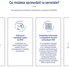 Dowiedz się, ppk co to: sprawdź wartość środków, zobacz wpłaty, znajdź informacje o rachunkach i wygeneruj raport w serwisie MojePPK.