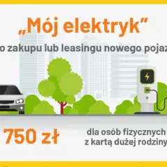 Dowiedz się, jak dostać dofinansowanie na samochód elektryczny w ramach programu "Mój elektryk". Kwoty 18 750 zł i 27 000 zł czekają!