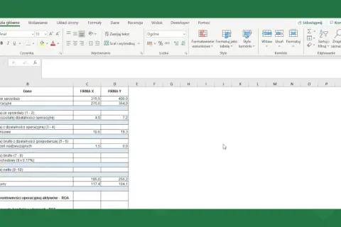 Arkusz kalkulacyjny Excel z danymi finansowymi firm, w tym przychodami, kosztami i zyskiem.