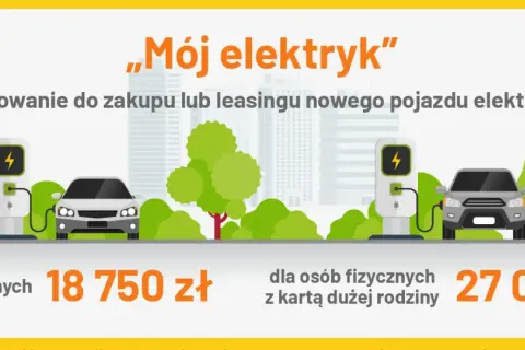 Dowiedz się, jak dostać dofinansowanie na samochód elektryczny w ramach programu "Mój elektryk". Kwoty 18 750 zł i 27 000 zł czekają!