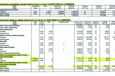 Rozliczenie sprzedaży energii elektrycznej i opłat dystrybucyjnych. Dowiedz się, jak czytać fakturę za prąd, analizując poszczególne pozycje i stawki.