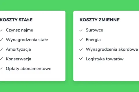 Koszty stałe (czynsz, wynagrodzenia) i zmienne (surowce, energia) to kluczowe elementy, by jak obliczyć rentowność firmy.