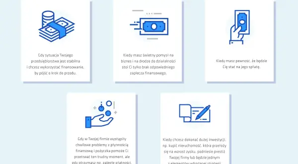 Kredyt inwestycyjny co to? Ilustracje pokazują sytuacje, gdy warto go wziąć: rozwój firmy, płynność, pewność spłaty, inwestycje.