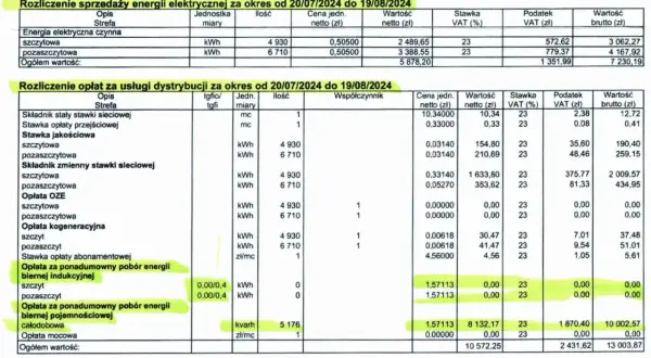 Rozliczenie sprzedaży energii elektrycznej i opłat dystrybucyjnych. Dowiedz się, jak czytać fakturę za prąd, analizując poszczególne pozycje i stawki.
