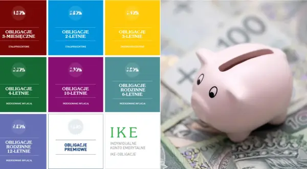 Różnokolorowe kafelki z nazwami obligacji i skarbonka na banknotach.