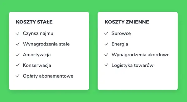 Koszty stałe (czynsz, wynagrodzenia) i zmienne (surowce, energia) to kluczowe elementy, by jak obliczyć rentowność firmy.