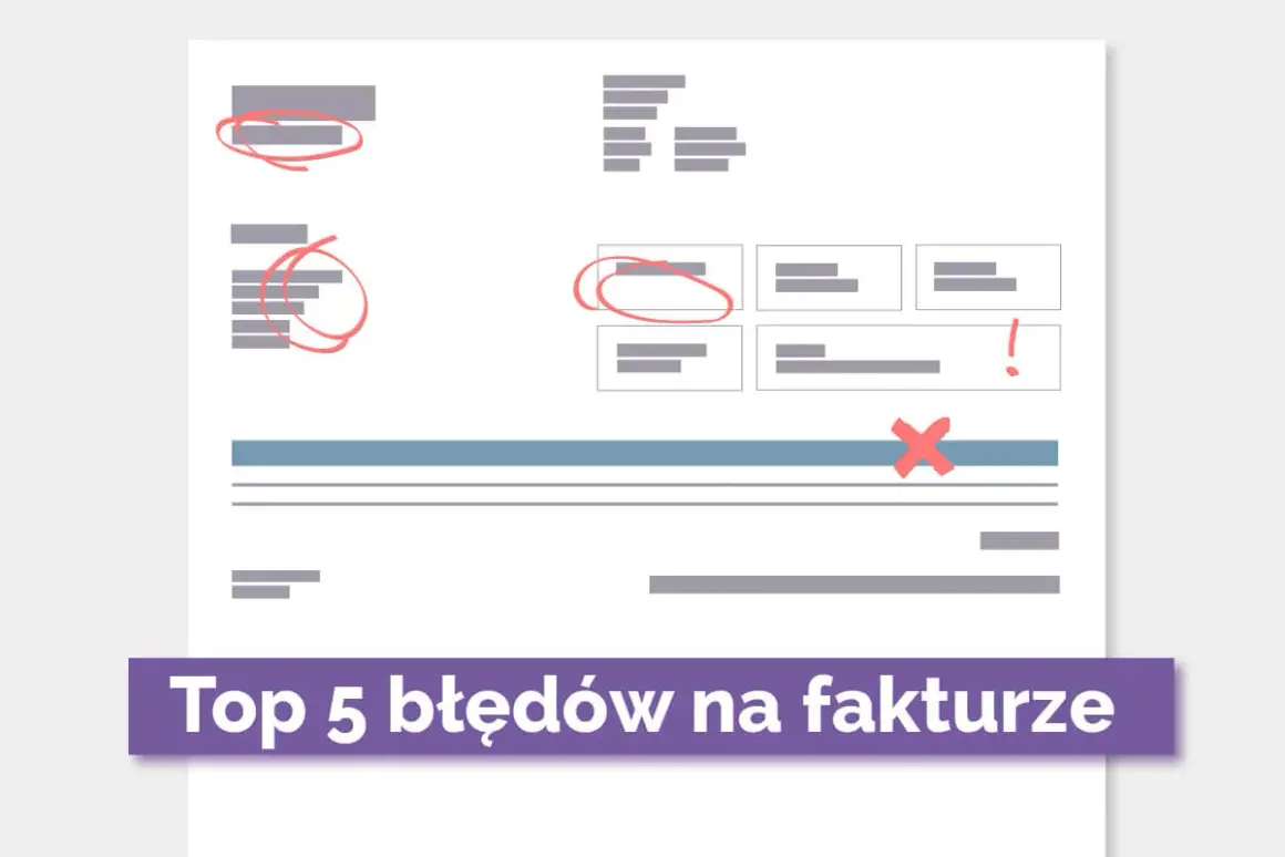 Błędy na fakturze, w tym nieprawidłowy kod PKWiU, zaznaczone na czerwono.