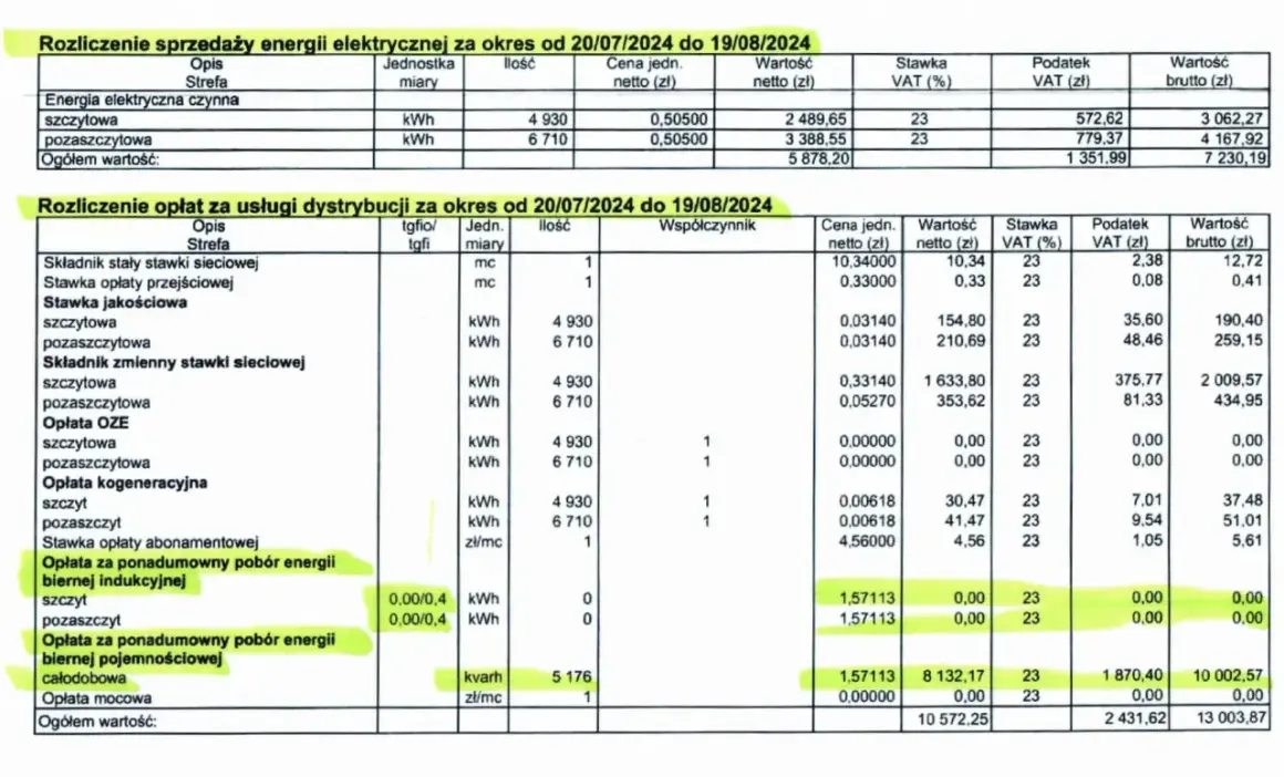 Rozliczenie sprzedaży energii elektrycznej i opłat dystrybucyjnych. Dowiedz się, jak czytać fakturę za prąd, analizując poszczególne pozycje i stawki.