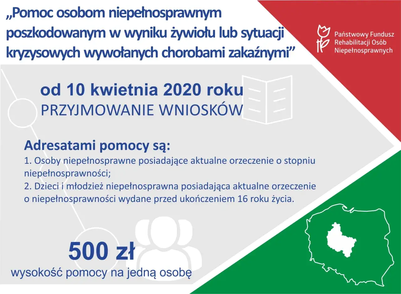 Pomoc osobom niepełnosprawnym poszkodowanym w wyniku sytuacji kryzysowych. Od 10 kwietnia 2020 r. przyjmowanie wniosków. Dofinansowanie 500 zł.