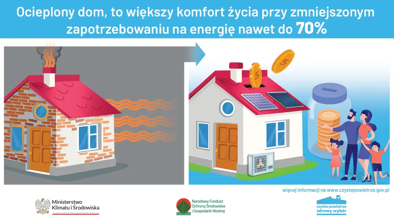 Ocieplony dom z panelami słonecznymi i klimatyzacją to oszczędność. Dowiedz się, na co można dostać dofinansowanie przy budowie nowego domu.