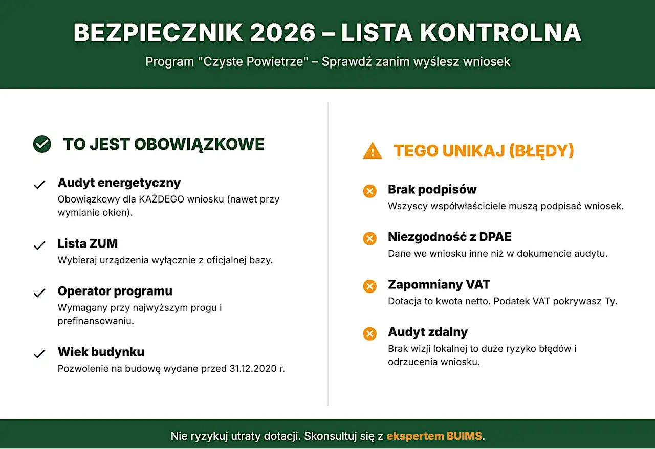 Lista kontrolna