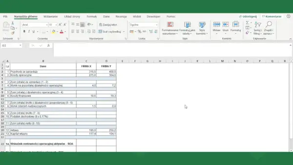 Arkusz kalkulacyjny Excel z danymi finansowymi firm, w tym przychodami, kosztami i zyskiem.