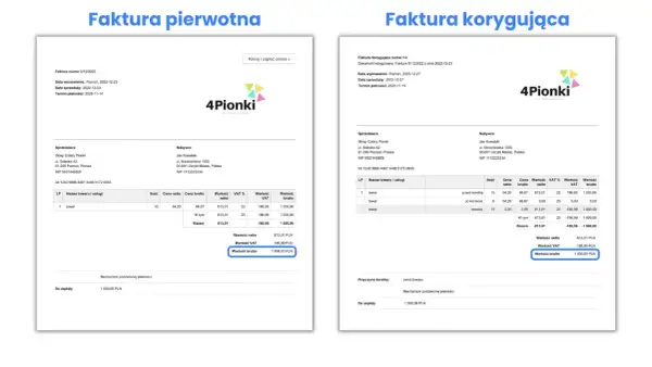 Faktura korygująca do zera, anulująca pierwotną fakturę na 1000 zł. Pokazuje zwrot towaru.