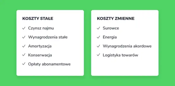 Koszty stałe (czynsz, wynagrodzenia) i zmienne (surowce, energia) to kluczowe elementy, by jak obliczyć rentowność firmy.