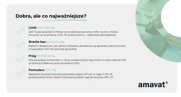 Limit zwolnienia z VAT 200 000 zł. Niektóre branże i sprzedaż do UE mają inne zasady. Formularz VAT-R.